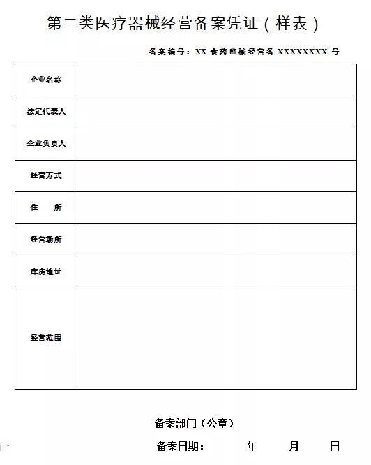 二類醫(yī)療備案怎么辦理？賣口罩需要什么資格證