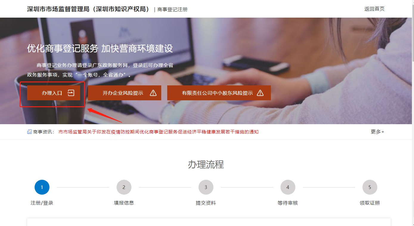注冊深圳個人獨(dú)資企業(yè)網(wǎng)上辦理流程圖