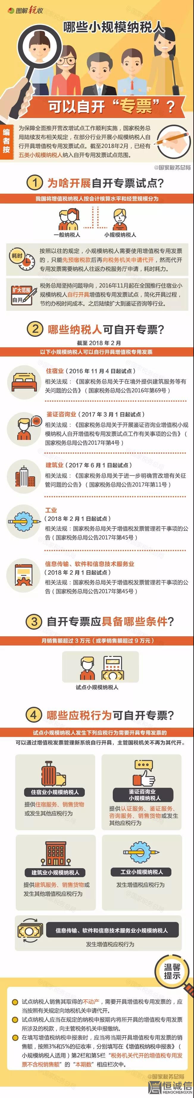 哪些小規(guī)模納稅人可以自開(kāi)“專票”？