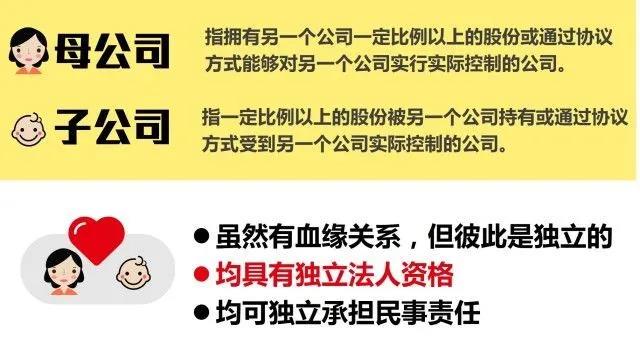 注冊子公司好還是分公司好，子公司和分公司有什么區(qū)別？